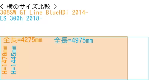 #308SW GT Line BlueHDi 2014- + ES 300h 2018-